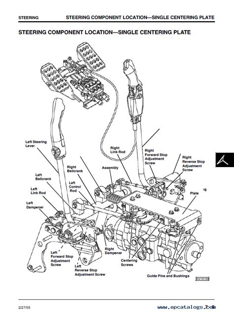 john deere 240 skid steer hydraulic diagram|john deere 240 skid steer problems.